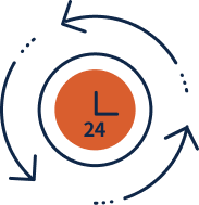 リグロスの５つの特徴