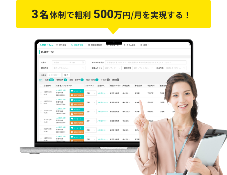 3名体制で粗利 500万円/月を実現する！